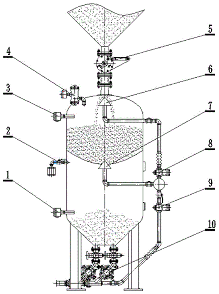 一种喷砂机的制作方法