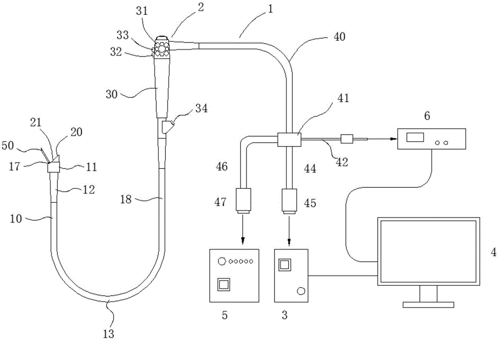 多频面阵超声波内镜系统的制作方法