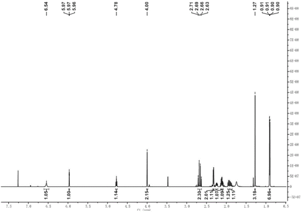 两种新生物碱及其制备方法和在制备抗MRSA的抗菌剂中的应用与流程