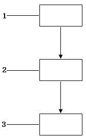 高空风力发电机的制作方法