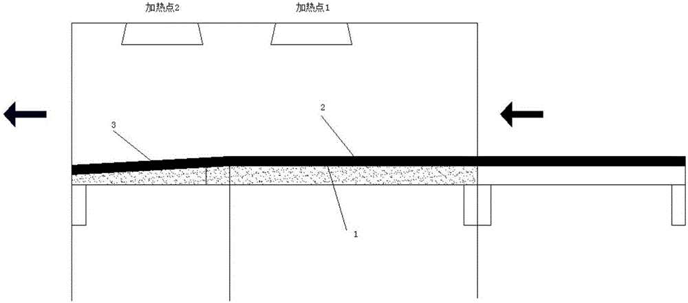 一种天然气加热炉用炉内垫板的制作方法