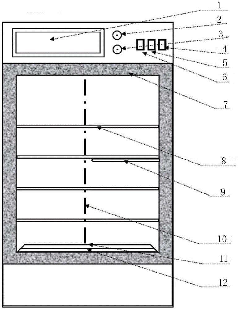 陶瓷制品迁移试验一体柜的制作方法