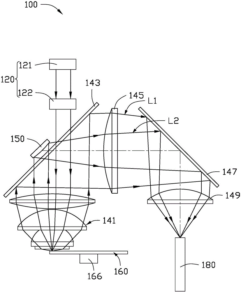 光源系统及投影装置的制作方法