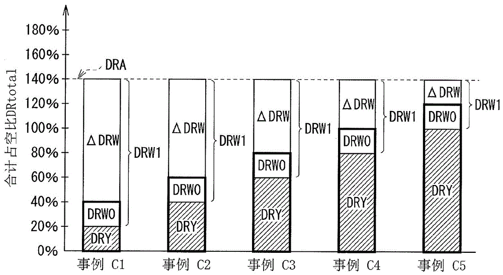 图像形成装置的制作方法