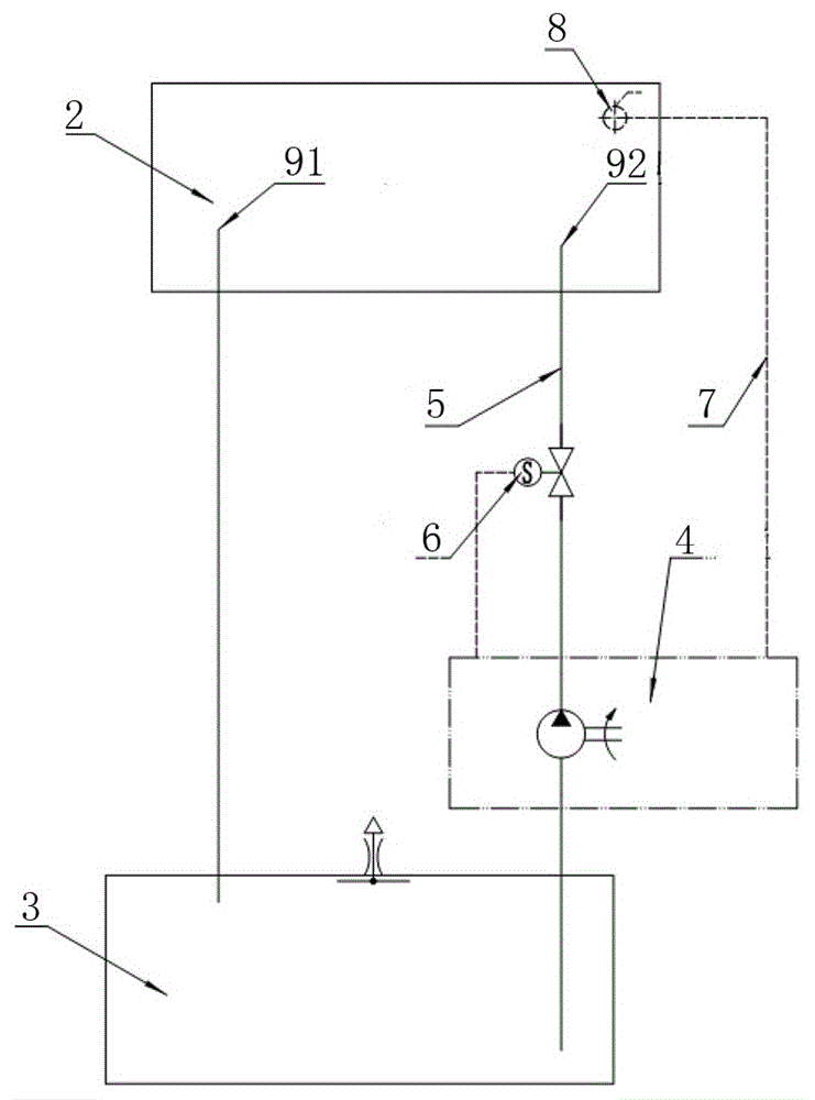 铁路特种车辆辅助供油装置的制作方法