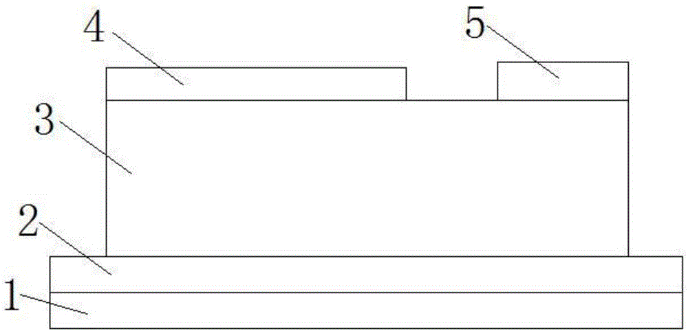 一种基于肖特基势垒的圆偏振光检测器的制作方法