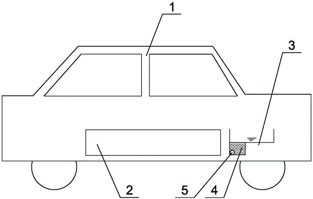 新能源汽车电池安全管理系统的制作方法