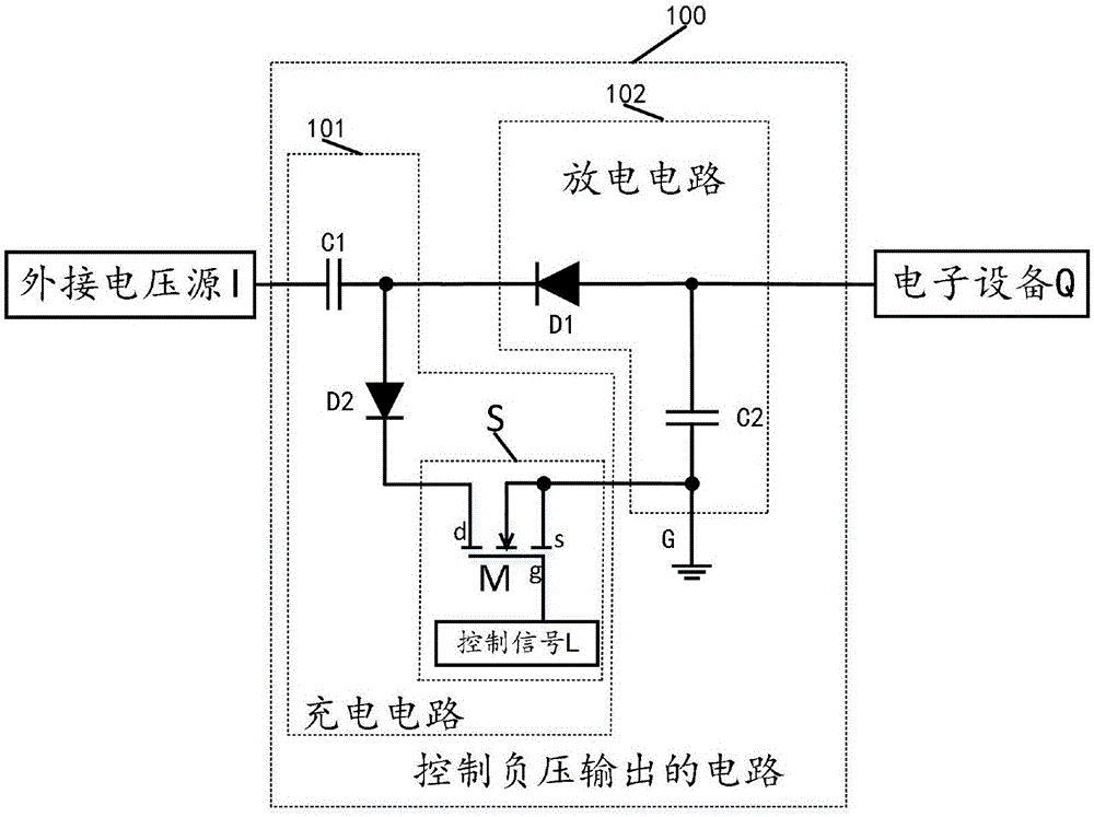 一种控制负压输出的电路的制作方法