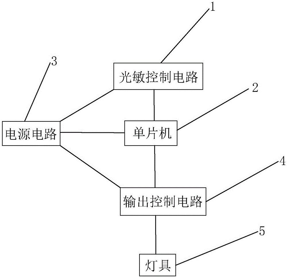 一种抗灯光干扰的光控开关电路的制作方法