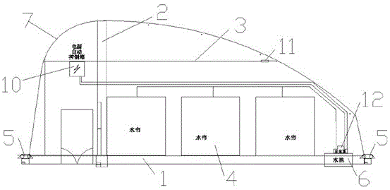 香菇温控棚的制作方法