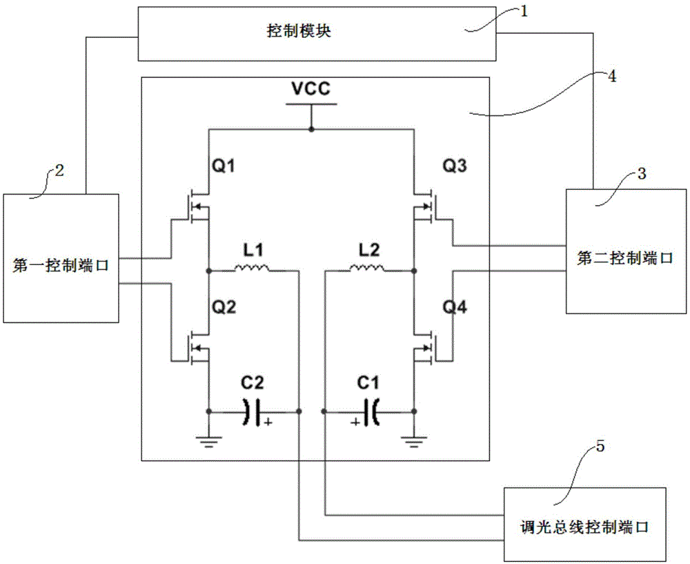 一种隧道LED照明控制装置及其系统的制作方法