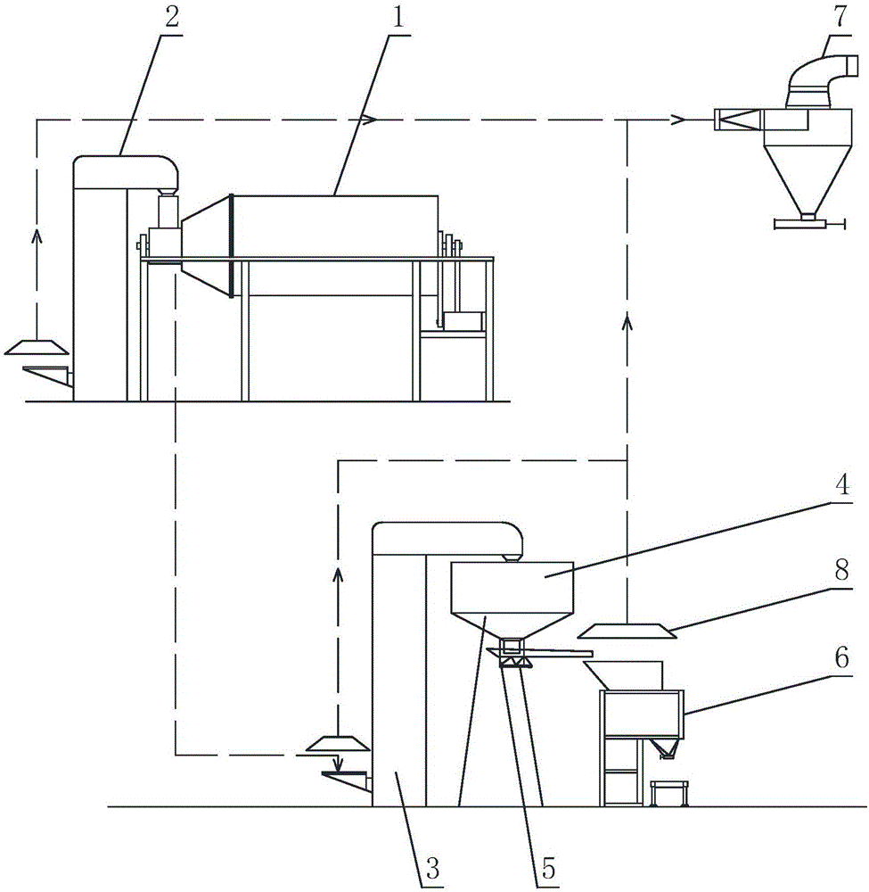 一种生态包生产系统的制作方法