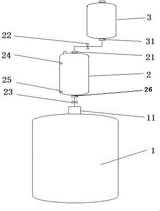 反应釜液体催化剂定量添加装置的制作方法