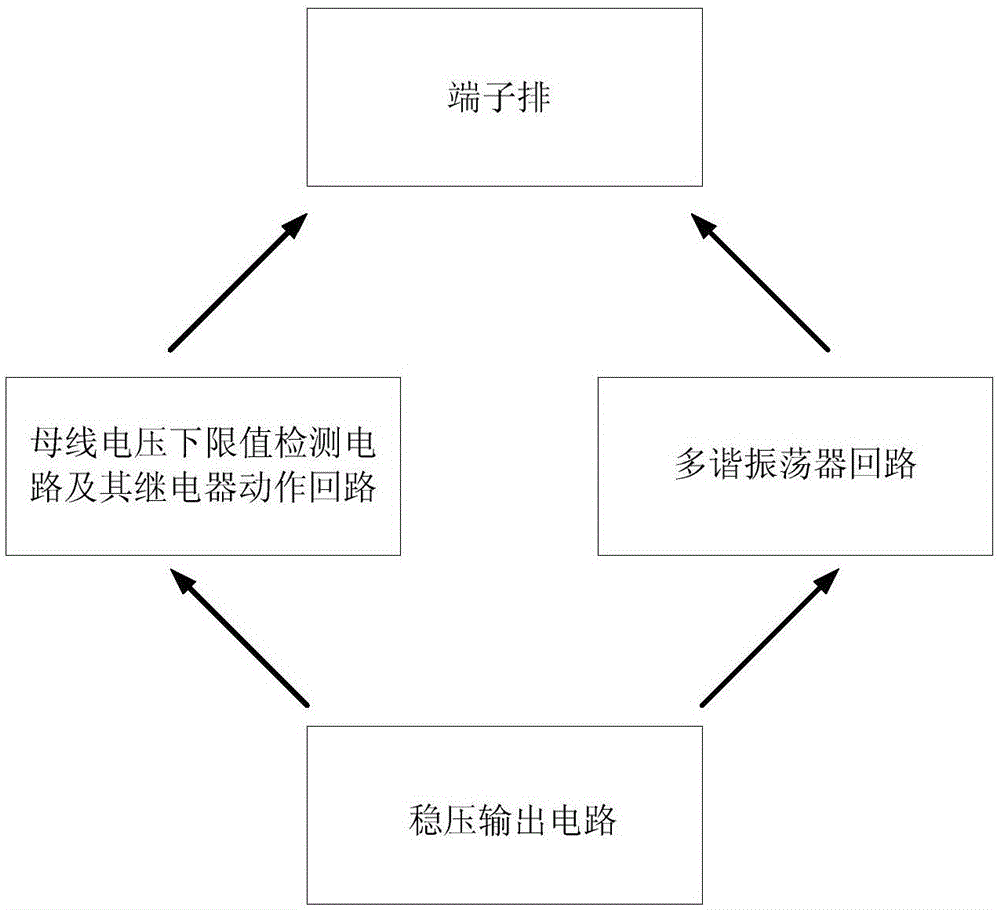 一种UMDs直流母线保护装置的制作方法