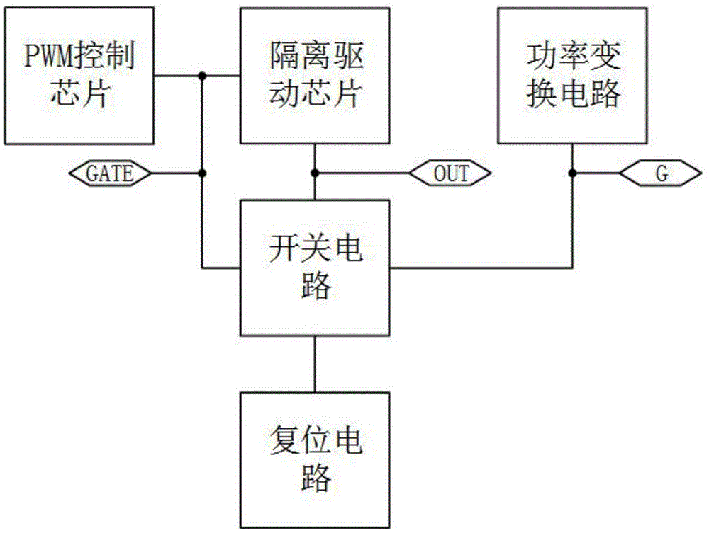 一种短路保护电路和包含该电路的开关电源的制作方法