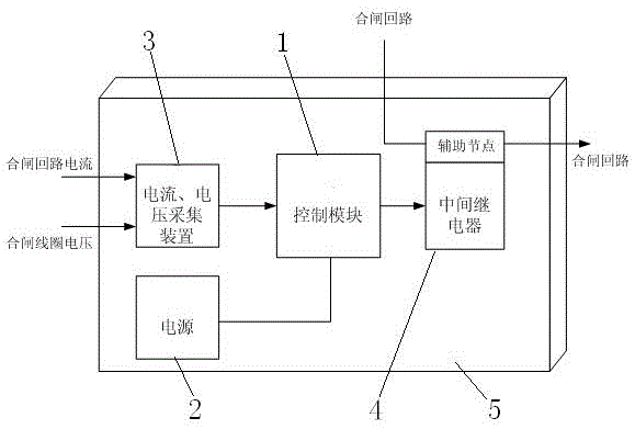 断路器机构合闸线圈保护装置的制作方法