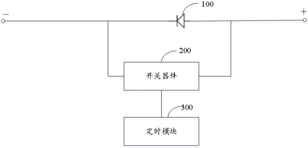 杂散电流排流器的制作方法