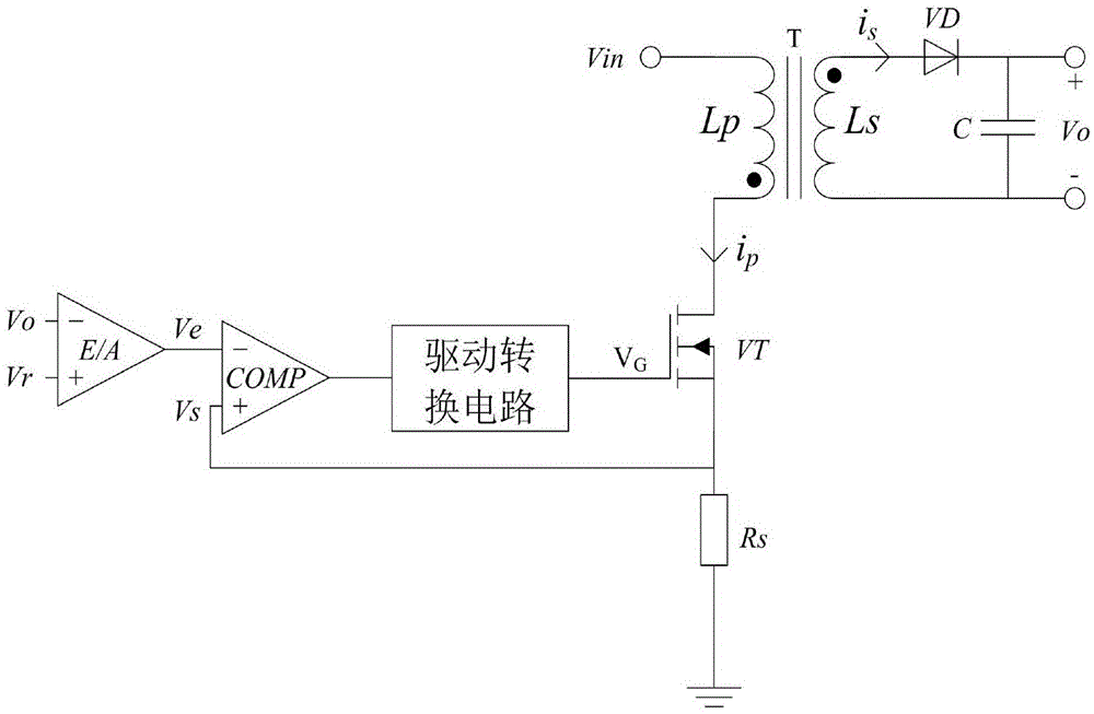 一种过流保护电路及包含该电路的开关电源的制作方法