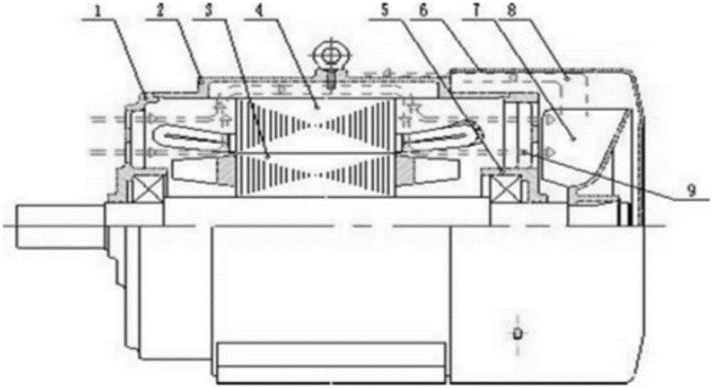内外双风路冷却开启式电动机的制作方法