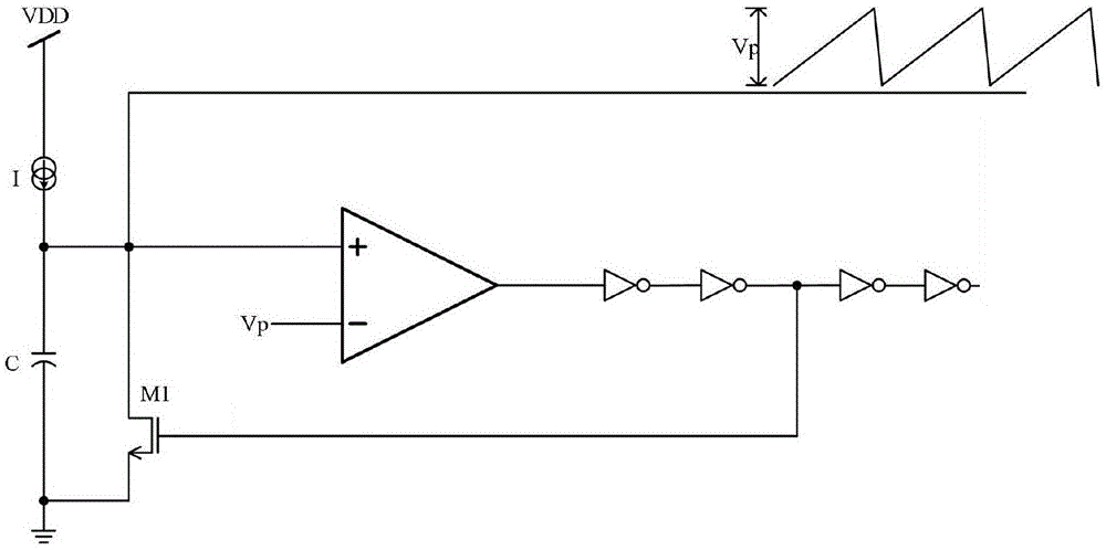 信号产生电路和直流变换器的制作方法