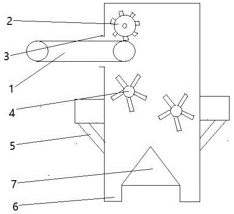 一种高效的秸秆粉碎机的制作方法