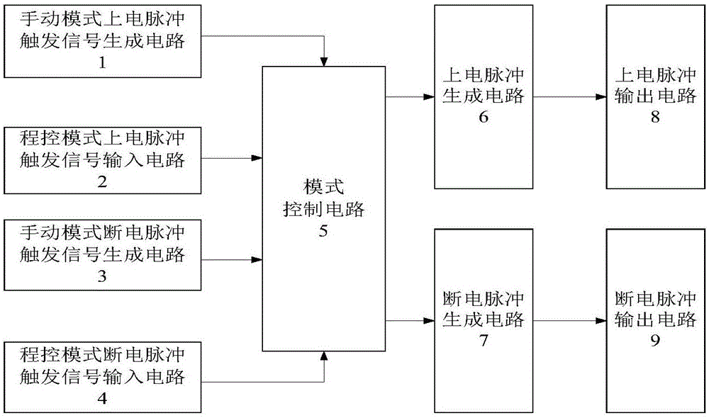 磁保持继电器控制系统及磁保持继电器系统的制作方法