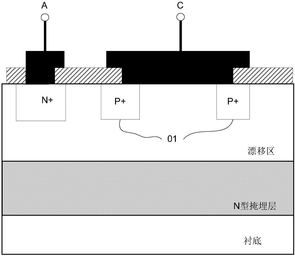 一种横向肖特基二极管及其制作方法与流程