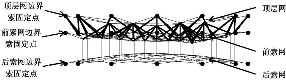 一种具有波束赋形的新型三层网状可展开天线桁架结构的制作方法