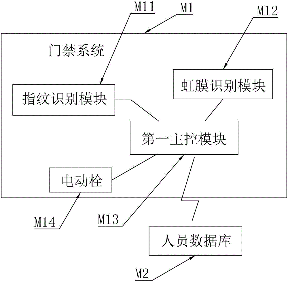 一种配电网智能操作设备的制作方法