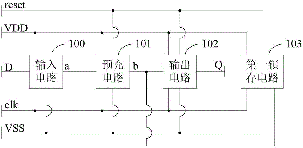 D触发器及鉴频鉴相器电路的制作方法