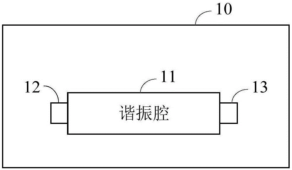 干扰信号处理装置、系统及其处理方法与流程