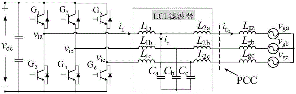 LCL型并网逆变器电流控制系统及其有源高频阻尼方法与流程