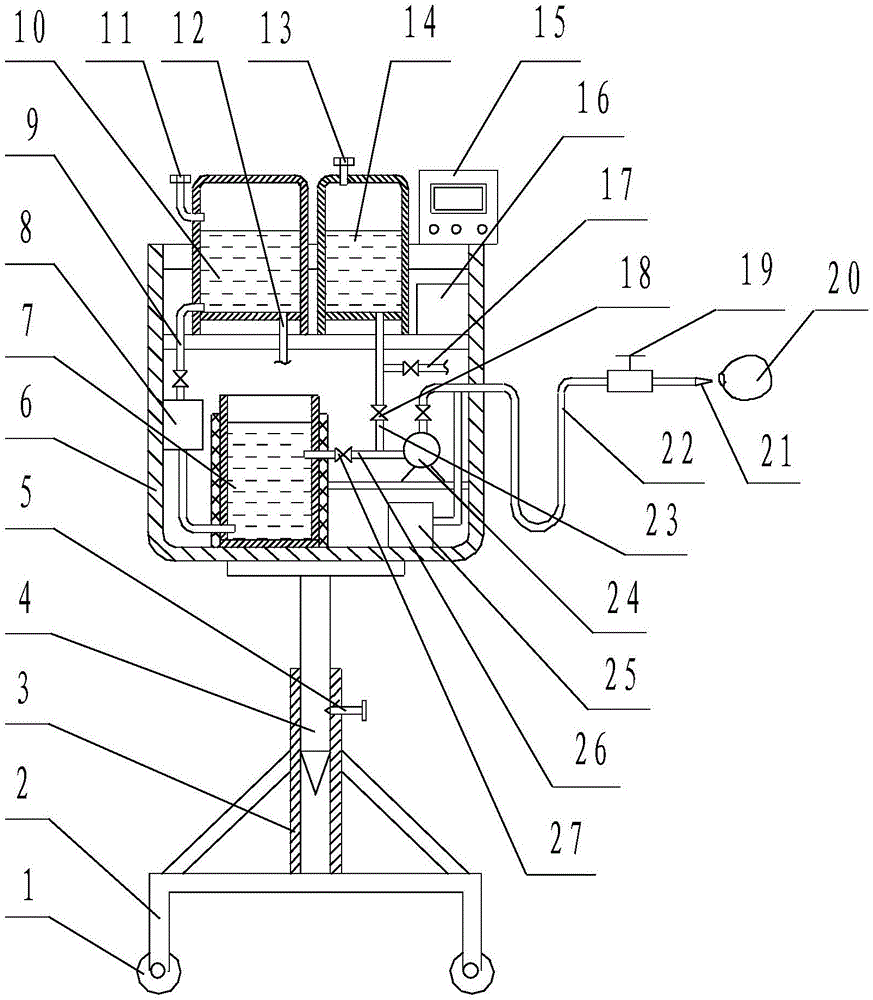 一种移动式外阴冲洗消毒器的制作方法