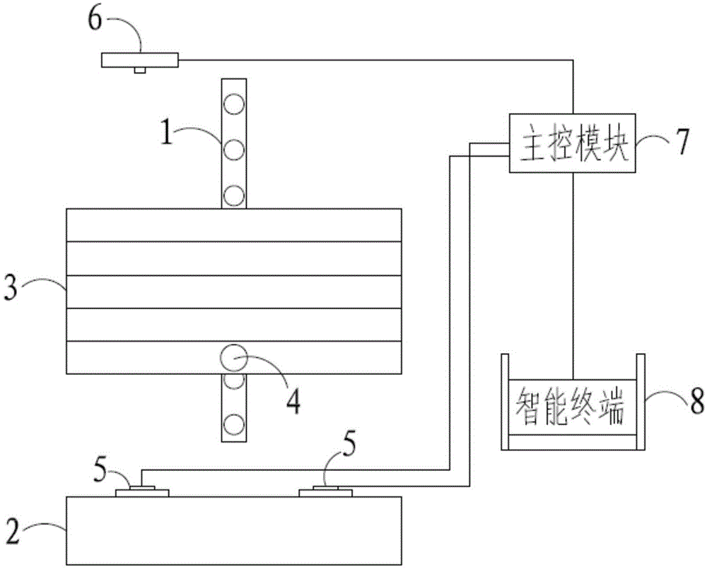 一种智能健身器材的制作方法