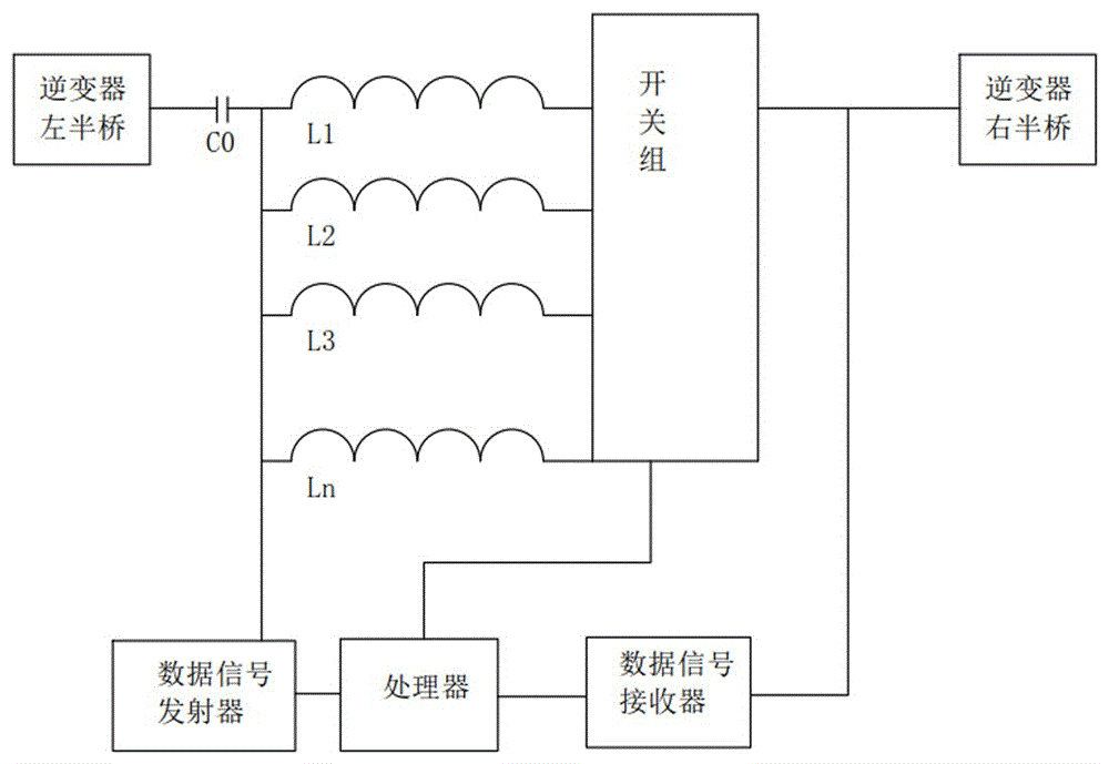 一种大范围智能感应无线充电装置的制作方法