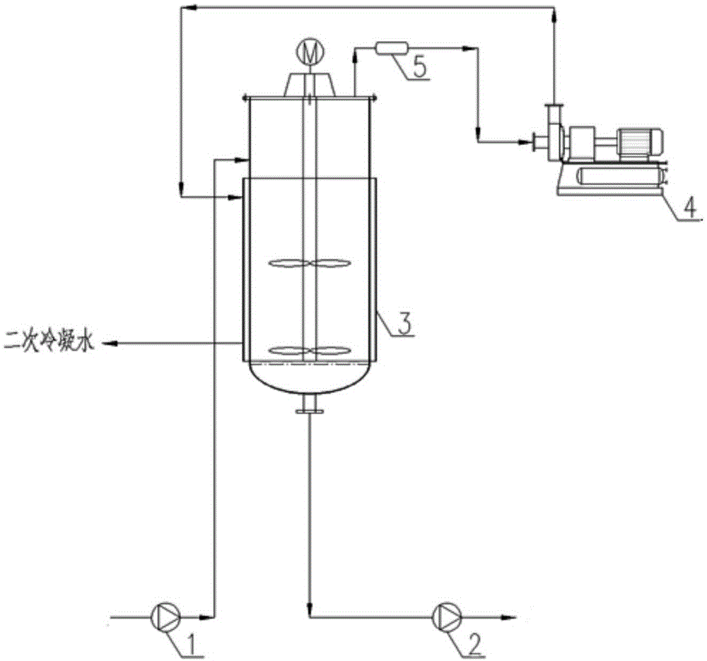一种处理高COD浓液的MVR蒸发系统的制作方法