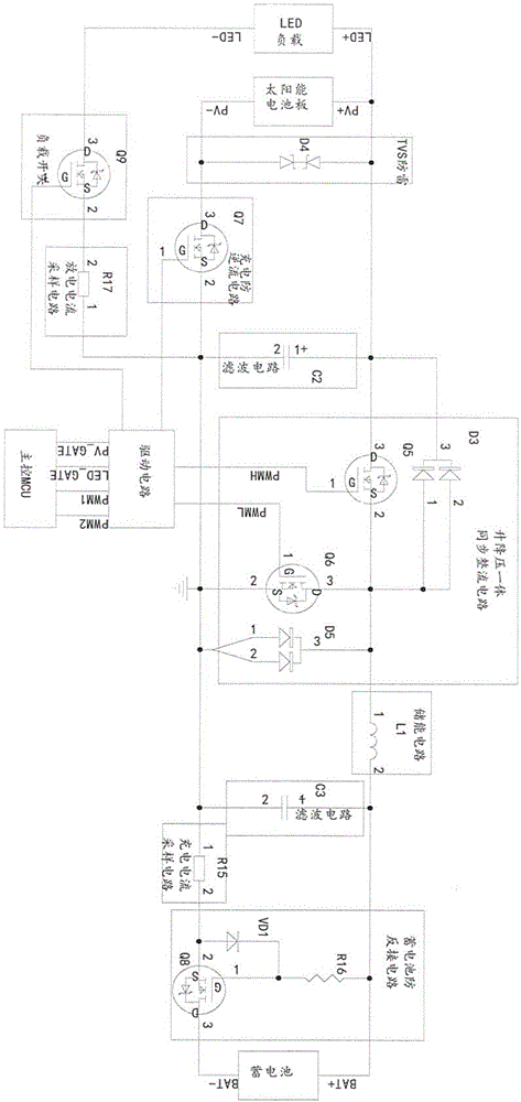 一种基于MPPT的太阳能路灯控制器及其控制方法与流程