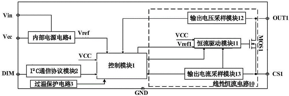 一种IC芯片、驱动电路及灯具控制系统的制作方法