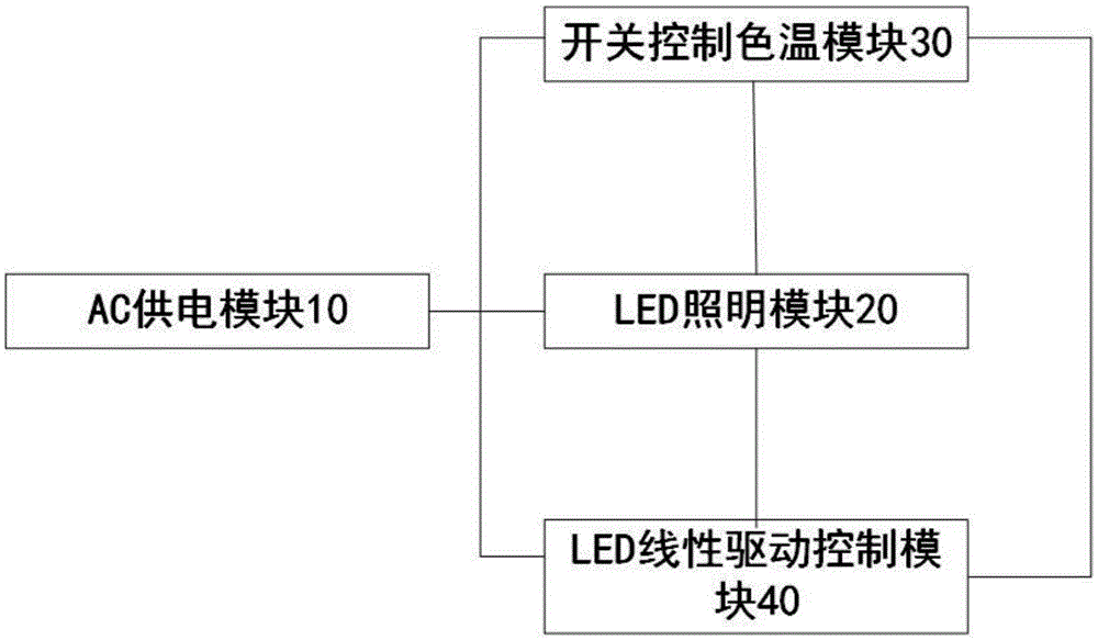 一种基于LED照明线性驱动条件下的开关调色温控制电路的制作方法