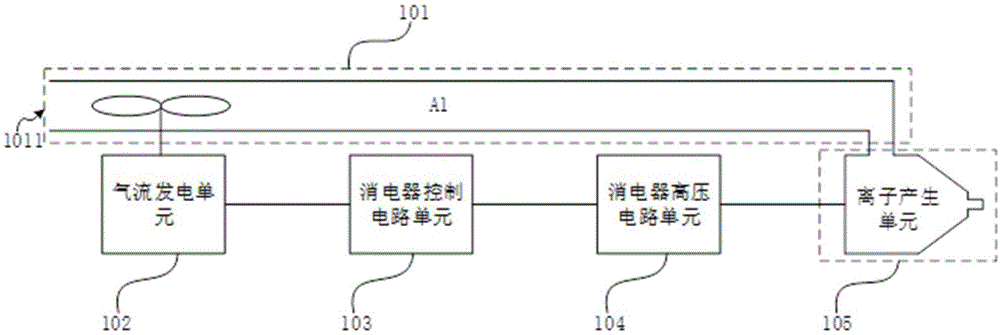 一种消静电装置及其工作方法与流程