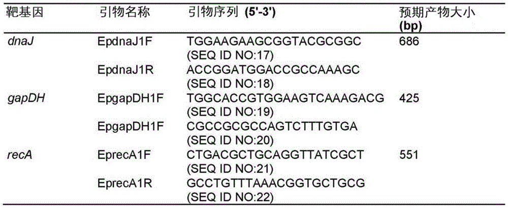 生物控制组合物的制作方法