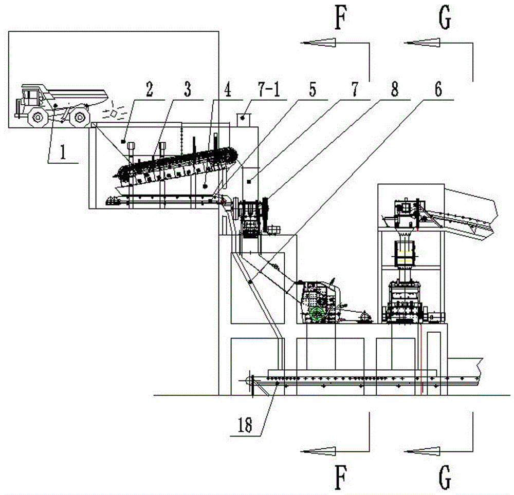 石料生产上料破碎系统的制作方法