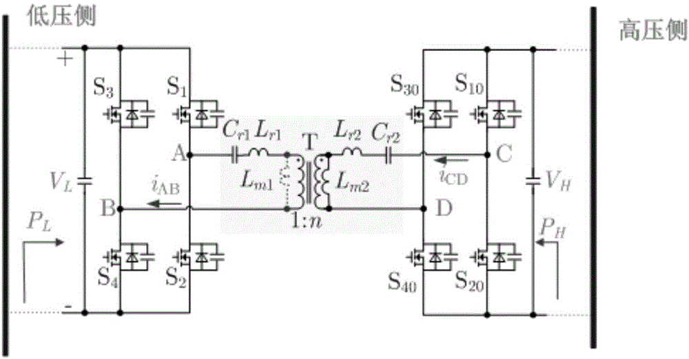 高频隔离谐振型直流变压器的多时间尺度频率调节方法与流程