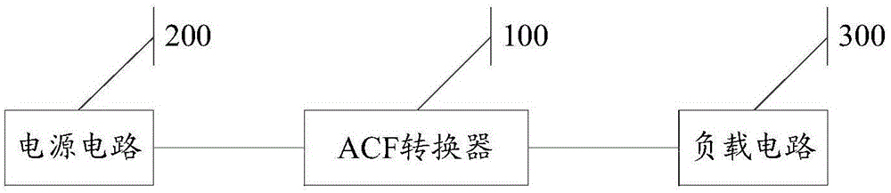 一种ACF变换器、电压变换方法及电子设备与流程