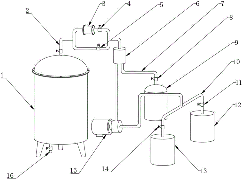一种糖浆生产用反应罐的清洗装置的制作方法