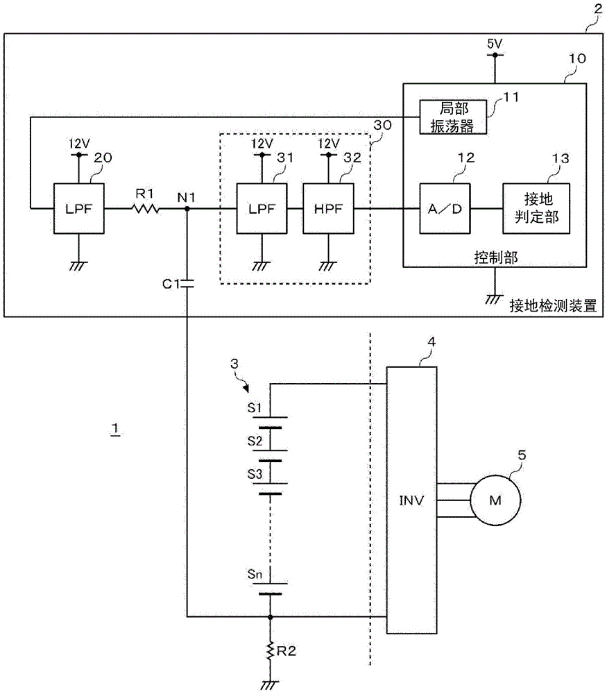 接地检测装置以及蓄电系统的制作方法