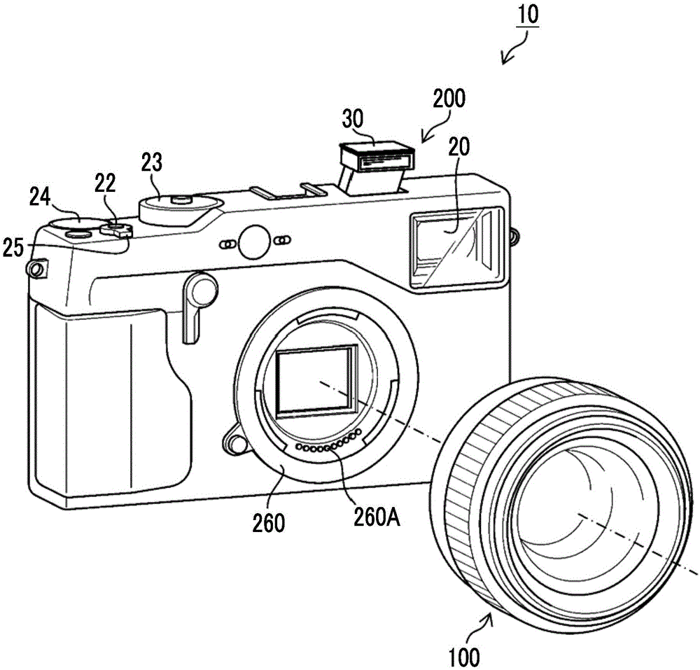 数码相机以及数码相机的控制方法与流程