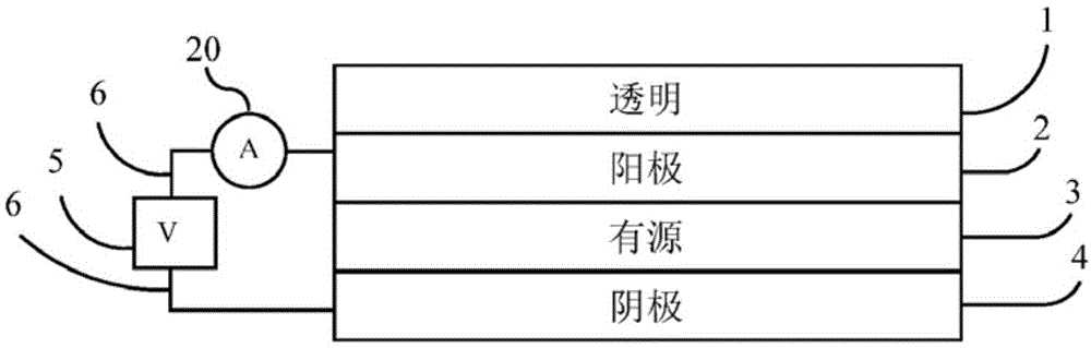 在光电装置上产生图像的方法与流程