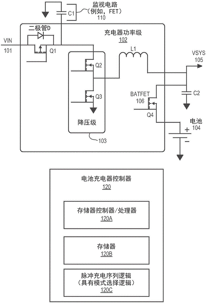 用于在锂离子快速充电期间为了更好的功率流效率而重新使用脉冲放电能量的方法与流程