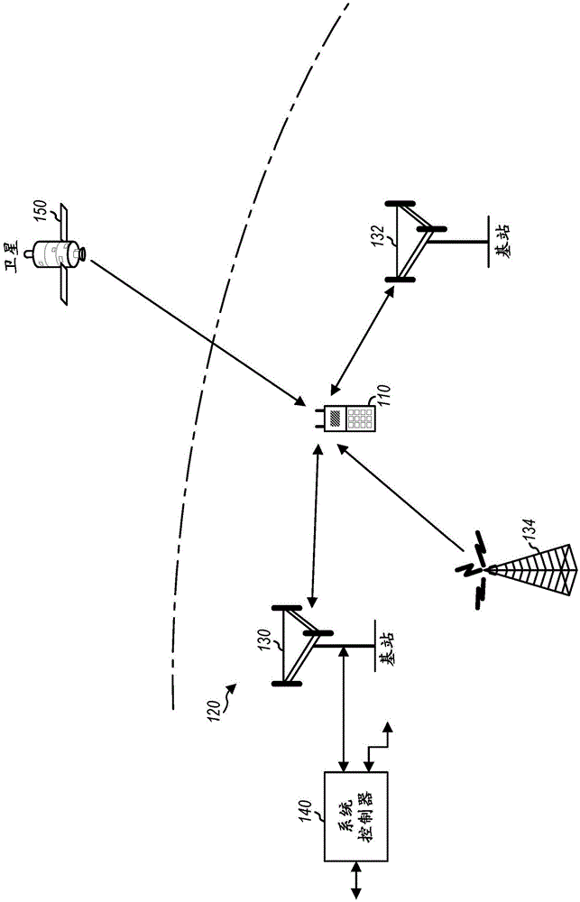 可重配置的射频（RF）带阻/中频（IF）带通滤波器的制作方法